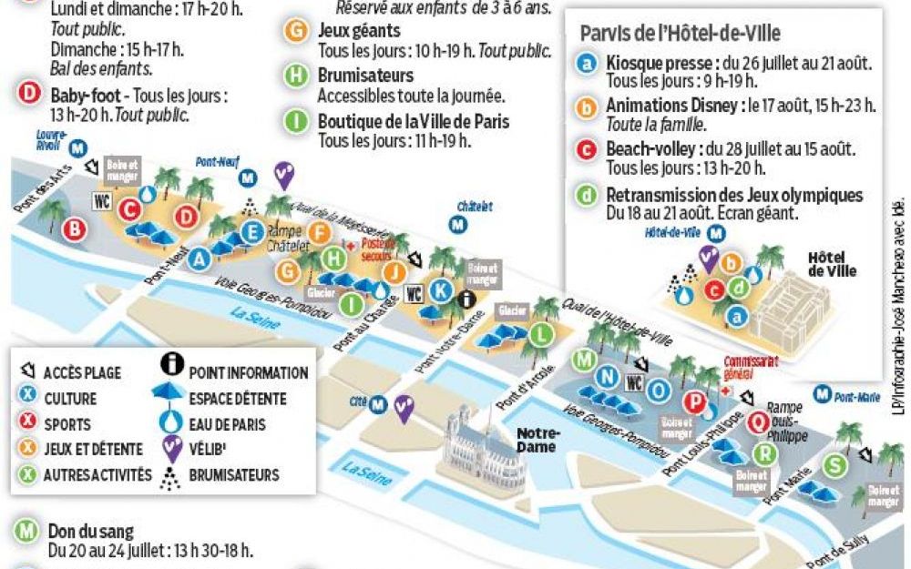 Plan Paris Plage par Le Parisien